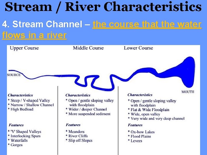 Stream / River Characteristics 4. Stream Channel – the course that the water flows