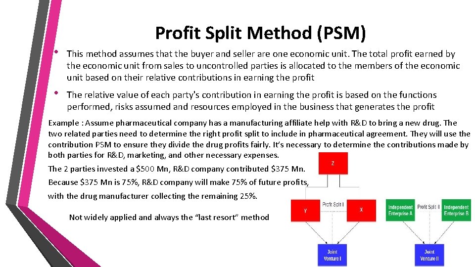 Profit Split Method (PSM) • This method assumes that the buyer and seller are