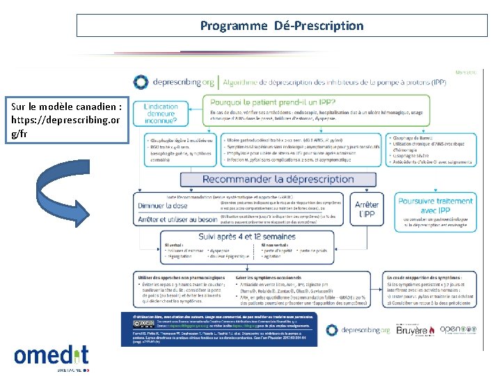 Programme Dé-Prescription Sur le modèle canadien : https: //deprescribing. or g/fr 