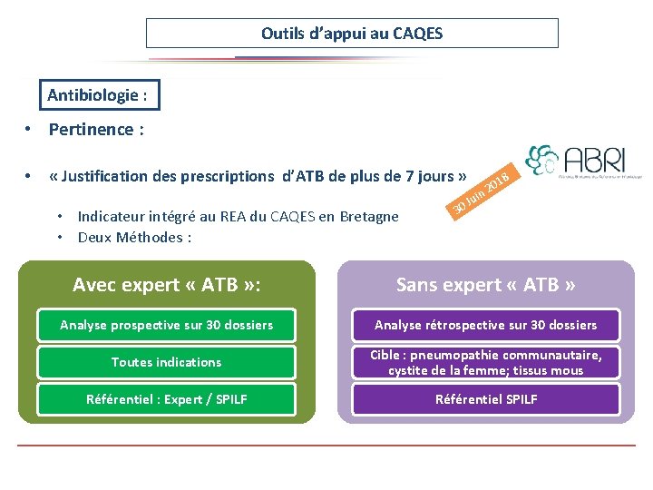 Outils d’appui au CAQES Antibiologie : • Pertinence : • « Justification des prescriptions