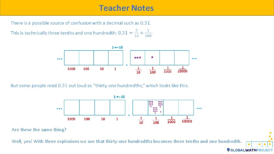 Teacher Notes Are these the same thing? Well, yes! With three explosions we see