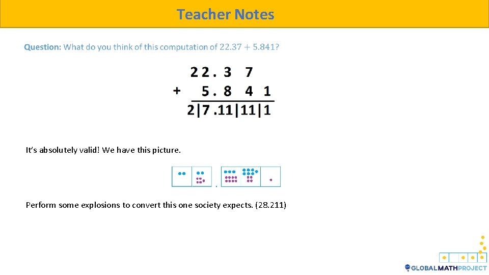 Teacher Notes It’s absolutely valid! We have this picture. Perform some explosions to convert