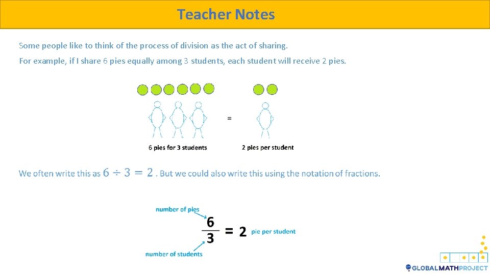 Teacher Notes Some people like to think of the process of division as the