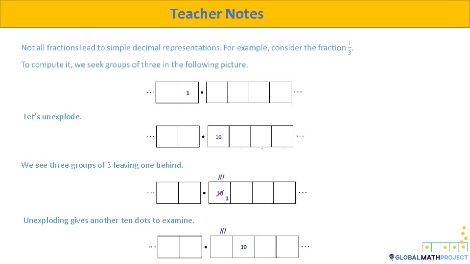 Teacher Notes Let’s unexplode. We see three groups of 3 leaving one behind. Unexploding
