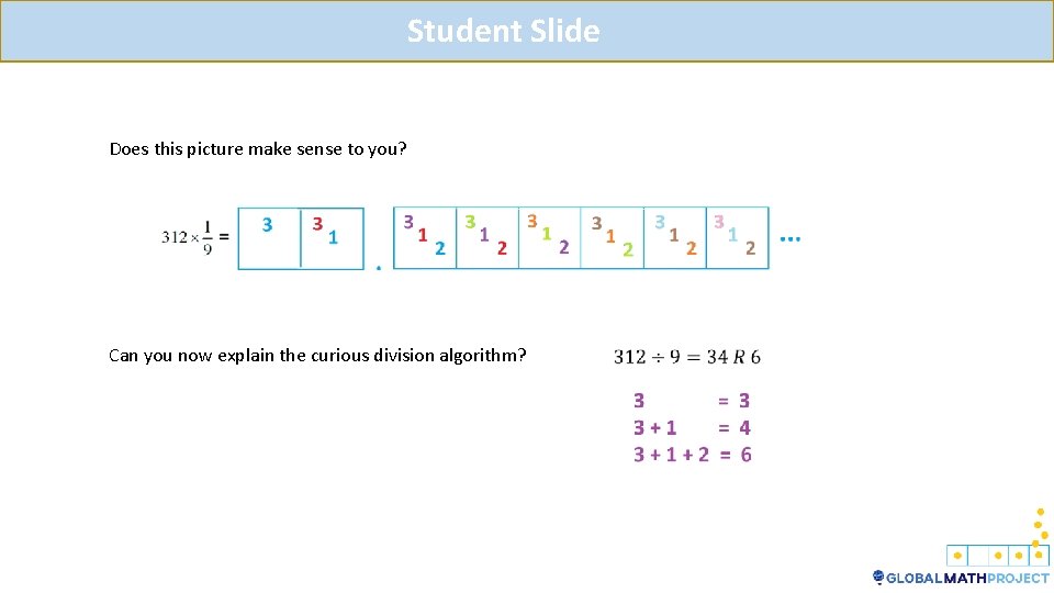 Student Slide Does this picture make sense to you? Can you now explain the