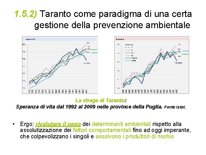 1. 5. 2) Taranto come paradigma di una certa gestione della prevenzione ambientale La