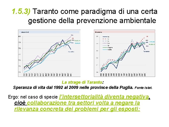 1. 5. 3) Taranto come paradigma di una certa gestione della prevenzione ambientale La