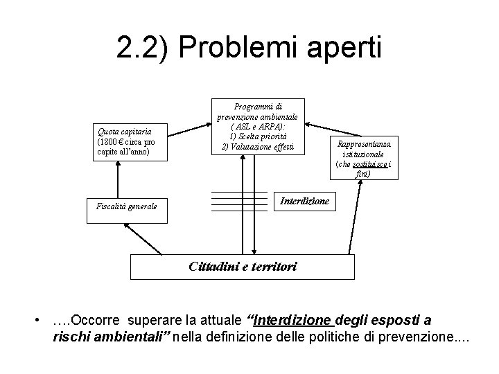 2. 2) Problemi aperti Quota capitaria (1800 € circa pro capite all’anno) Fiscalità generale