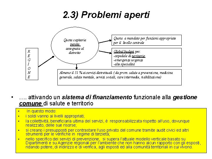 2. 3) Problemi aperti R E G I O N E Quota capitaria pesata