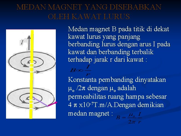 MEDAN MAGNET YANG DISEBABKAN OLEH KAWAT LURUS Medan magnet B pada titik di dekat