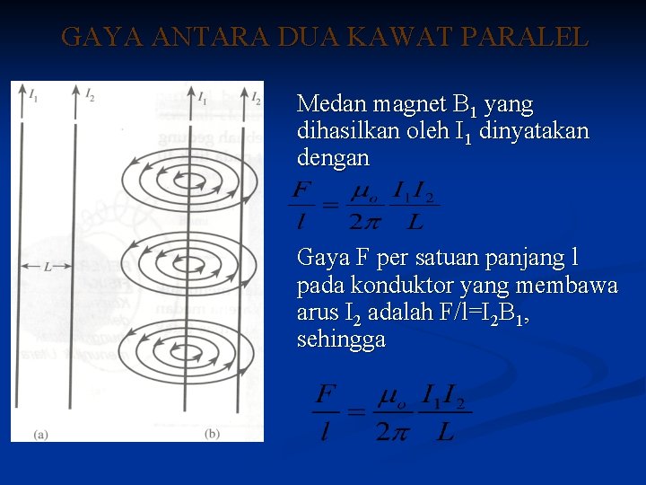 GAYA ANTARA DUA KAWAT PARALEL Medan magnet B 1 yang dihasilkan oleh I 1