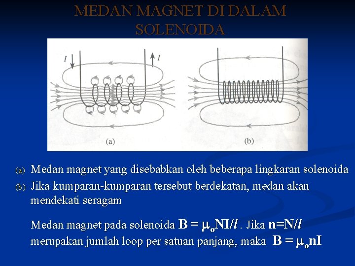 MEDAN MAGNET DI DALAM SOLENOIDA (a) (b) Medan magnet yang disebabkan oleh beberapa lingkaran