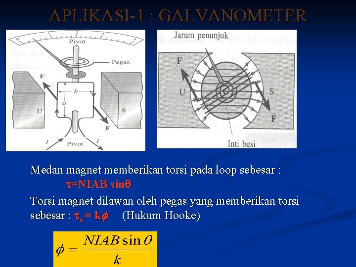 APLIKASI-1 : GALVANOMETER Medan magnet memberikan torsi pada loop sebesar : =NIAB sin Torsi