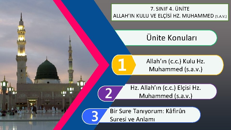 7. SINIF 4. ÜNİTE ALLAH’IN KULU VE ELÇİSİ HZ. MUHAMMED (S. A. V. )