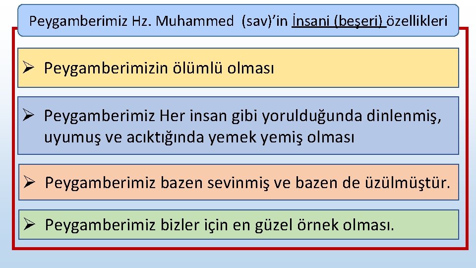 Peygamberimiz Hz. Muhammed (sav)’in İnsani (beşeri) özellikleri Ø Peygamberimizin ölümlü olması Ø Peygamberimiz Her