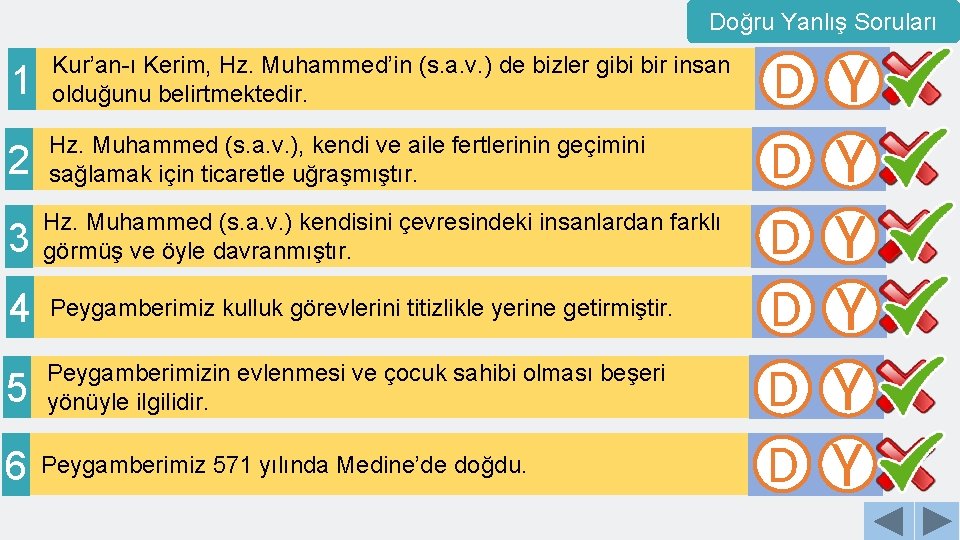 Doğru Yanlış Soruları 1 Kur’an-ı Kerim, Hz. Muhammed’in (s. a. v. ) de bizler