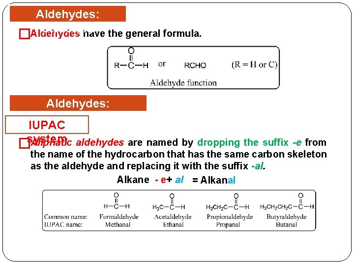 Aldehydes: Structure Aldehydes have the general formula. � Aldehydes: Nomenclature IUPAC Aliphatic aldehydes are