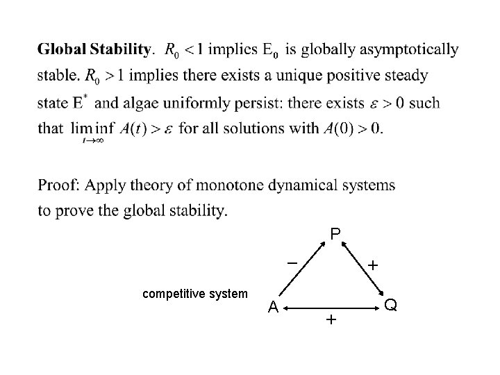 P _ competitive system A + + Q 