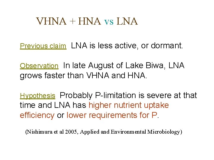 VHNA + HNA vs LNA Previous claim LNA is less active, or dormant. Observation