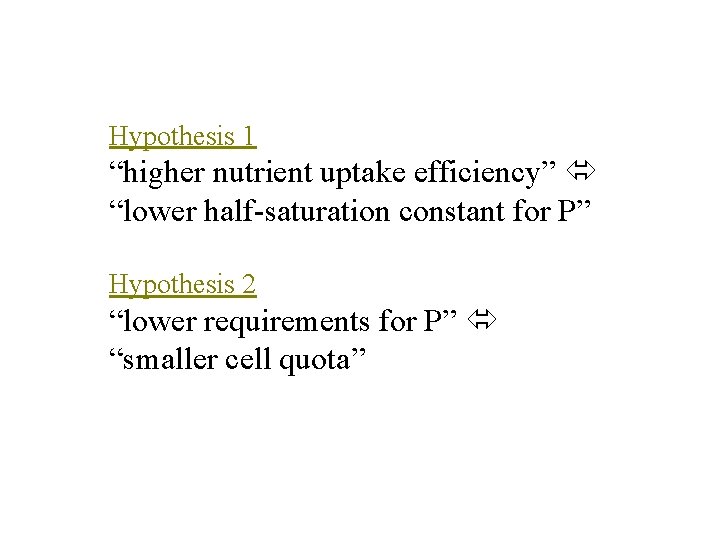 Hypothesis 1 “higher nutrient uptake efficiency” “lower half-saturation constant for P” Hypothesis 2 “lower