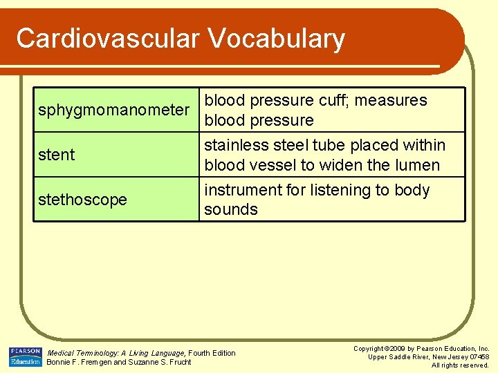 Cardiovascular Vocabulary sphygmomanometer stent stethoscope blood pressure cuff; measures blood pressure stainless steel tube
