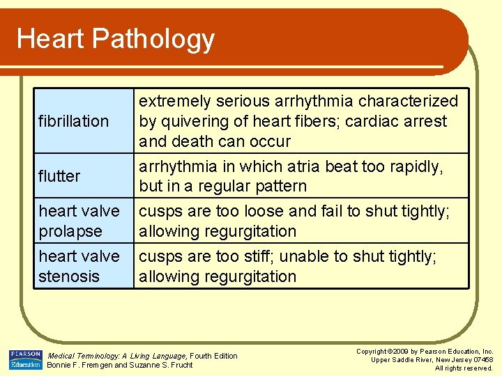 Heart Pathology fibrillation flutter heart valve prolapse heart valve stenosis extremely serious arrhythmia characterized