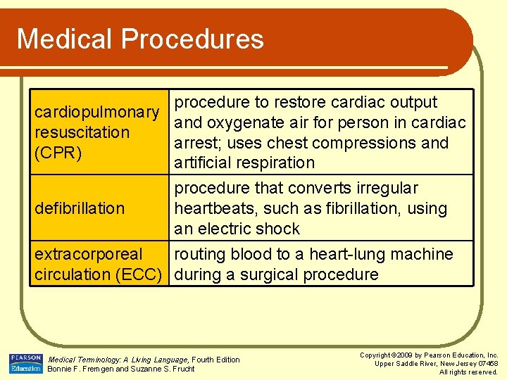 Medical Procedures procedure to restore cardiac output cardiopulmonary and oxygenate air for person in
