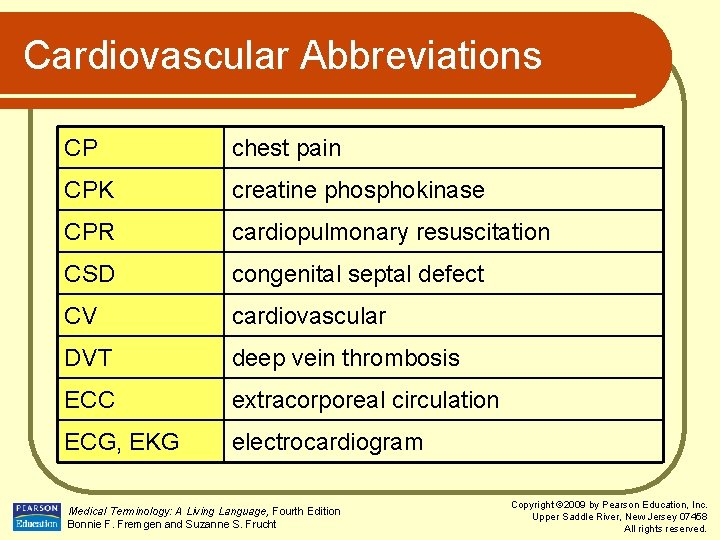 Cardiovascular Abbreviations CP chest pain CPK creatine phosphokinase CPR cardiopulmonary resuscitation CSD congenital septal