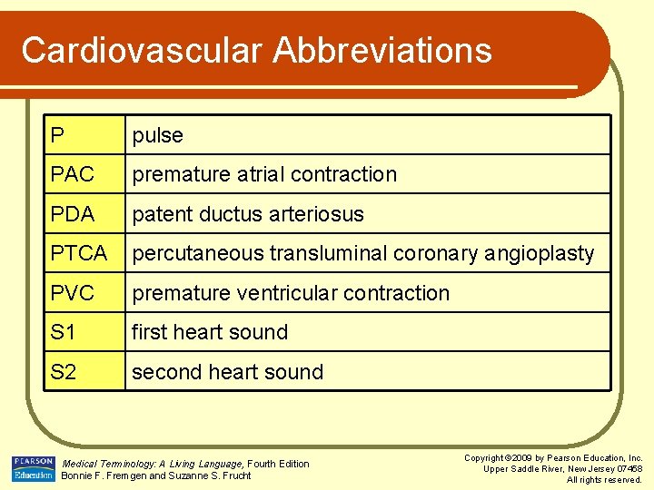 Cardiovascular Abbreviations P pulse PAC premature atrial contraction PDA patent ductus arteriosus PTCA percutaneous