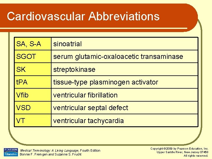 Cardiovascular Abbreviations SA, S-A sinoatrial SGOT serum glutamic-oxaloacetic transaminase SK streptokinase t. PA tissue-type