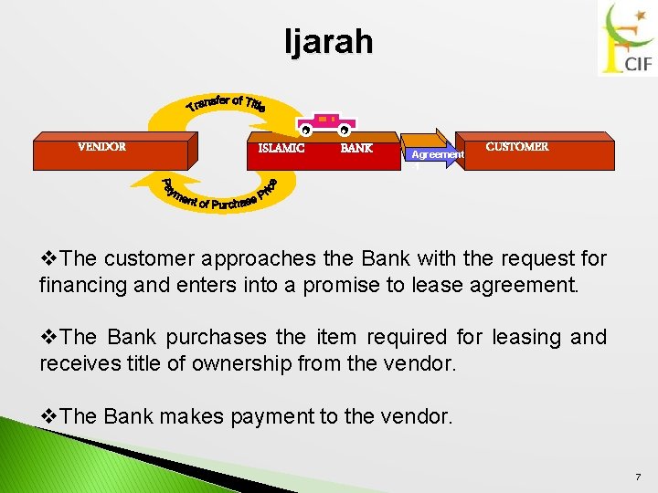 Ijarah. VENDOR ISLAMIC . BANK Agreement -1 CUSTOMER v. The customer approaches the Bank