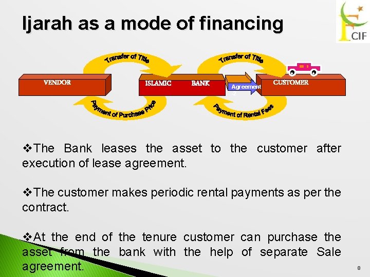 Ijarah as a mode of financing. VENDOR ISLAMIC BANK Agreement -2 . CUSTOMER v.