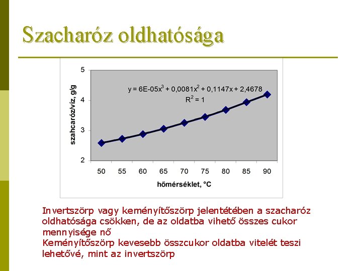 Szacharóz oldhatósága Invertszörp vagy keményítőszörp jelentétében a szacharóz oldhatósága csökken, de az oldatba vihető