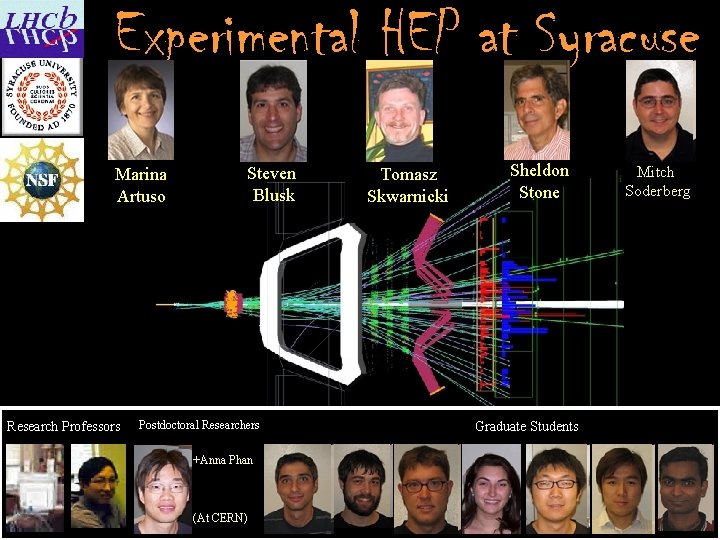 Experimental HEP at Syracuse Marina Artuso Research Professors Steven Blusk Postdoctoral Researchers Tomasz Skwarnicki