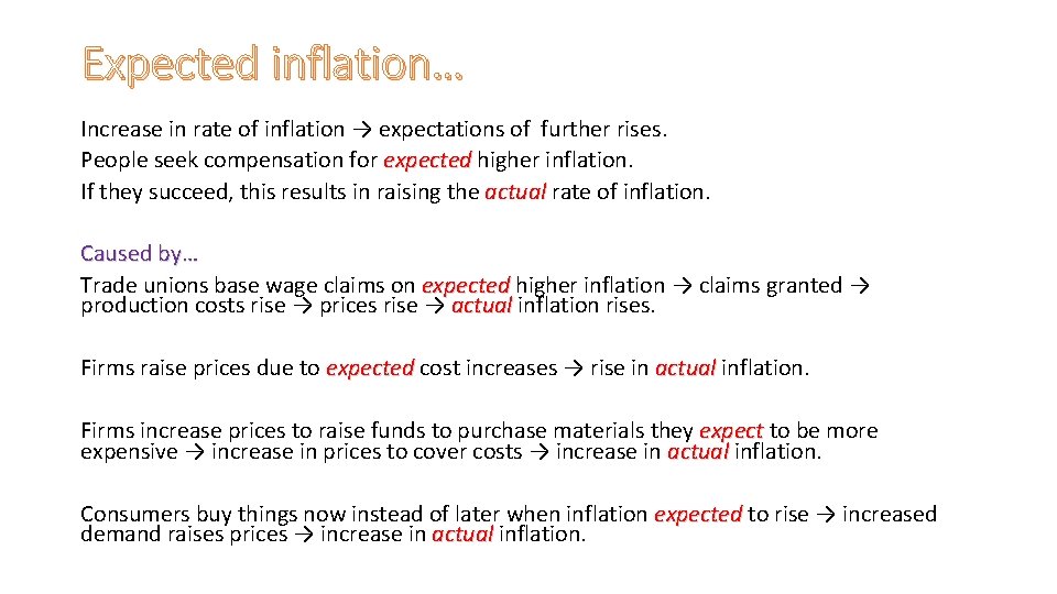 Expected inflation… Increase in rate of inflation → expectations of further rises. People seek