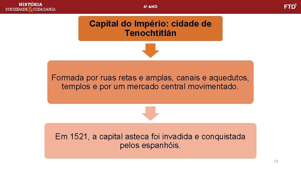 Capital do Império: cidade de Tenochtitlán Formada por ruas retas e amplas, canais e