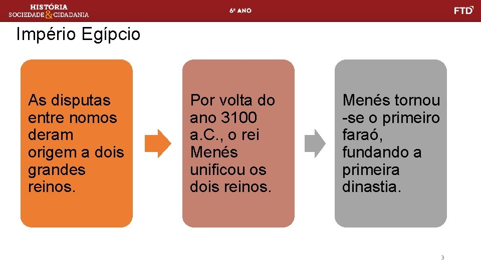 Império Egípcio As disputas entre nomos deram origem a dois grandes reinos. Por volta