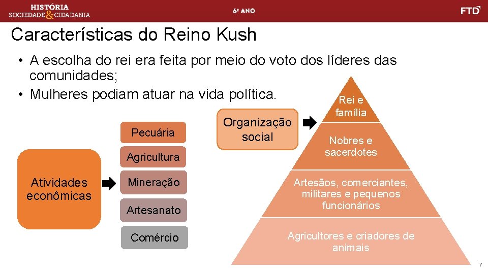 Características do Reino Kush • A escolha do rei era feita por meio do