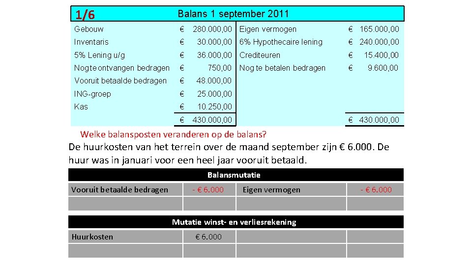 Accrualaccounting en matchingprincipe Les 1 Kosten en uitgaven