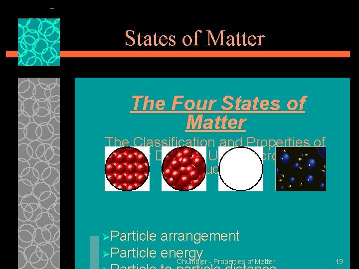 States of Matter The Four States of Matter The Classification and Properties of Matter States of Matter The Four States of Matter The Classification and Properties of Matter
