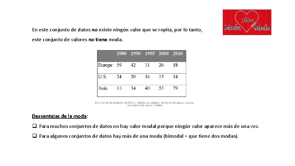 En este conjunto de datos no existe ningún valor que se repita, por lo