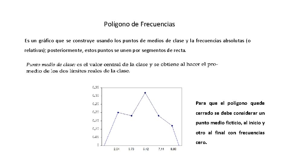 Polígono de Frecuencias Es un gráfico que se construye usando los puntos de medios