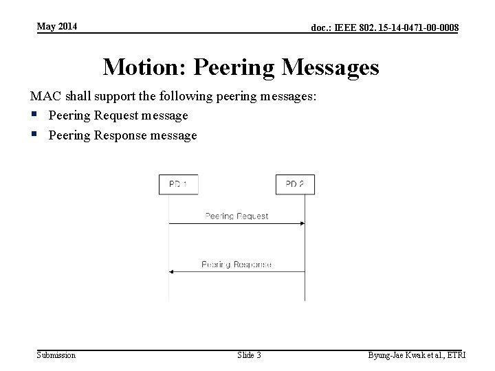 May 2014 doc. : IEEE 802. 15 -14 -0471 -00 -0008 Motion: Peering Messages