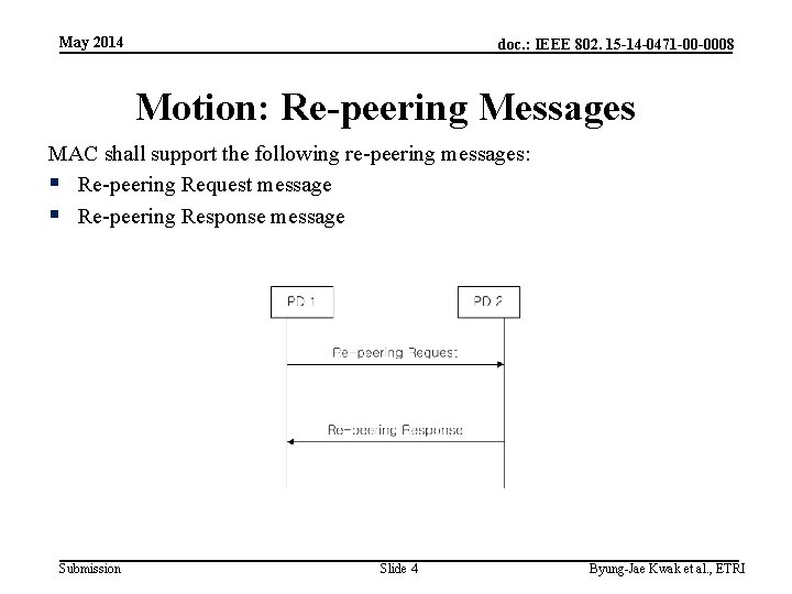 May 2014 doc. : IEEE 802. 15 -14 -0471 -00 -0008 Motion: Re-peering Messages