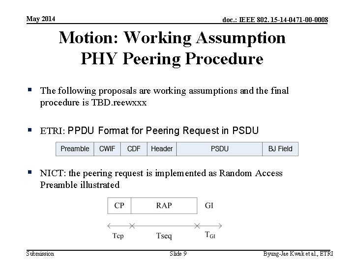 May 2014 doc. : IEEE 802. 15 -14 -0471 -00 -0008 Motion: Working Assumption