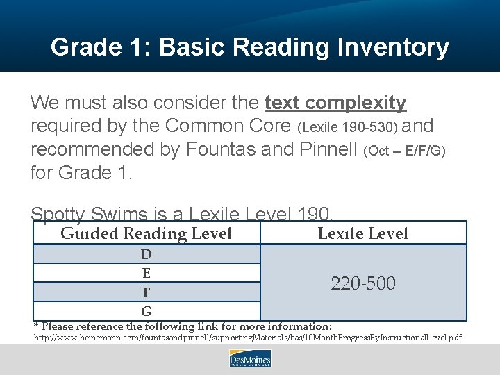 Grade 1: Basic Reading Inventory We must also consider the text complexity required by