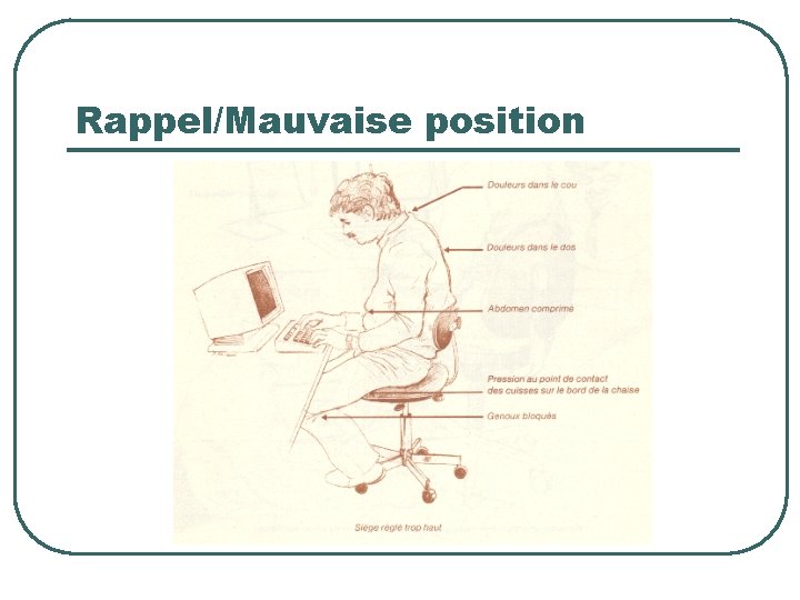 Rappel/Mauvaise position 