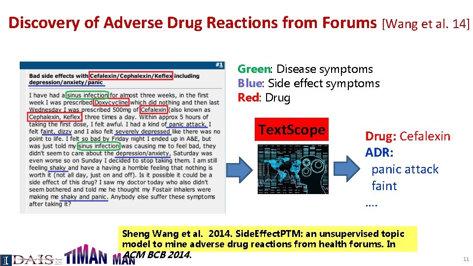 Discovery of Adverse Drug Reactions from Forums [Wang et al. 14] Green: Disease symptoms
