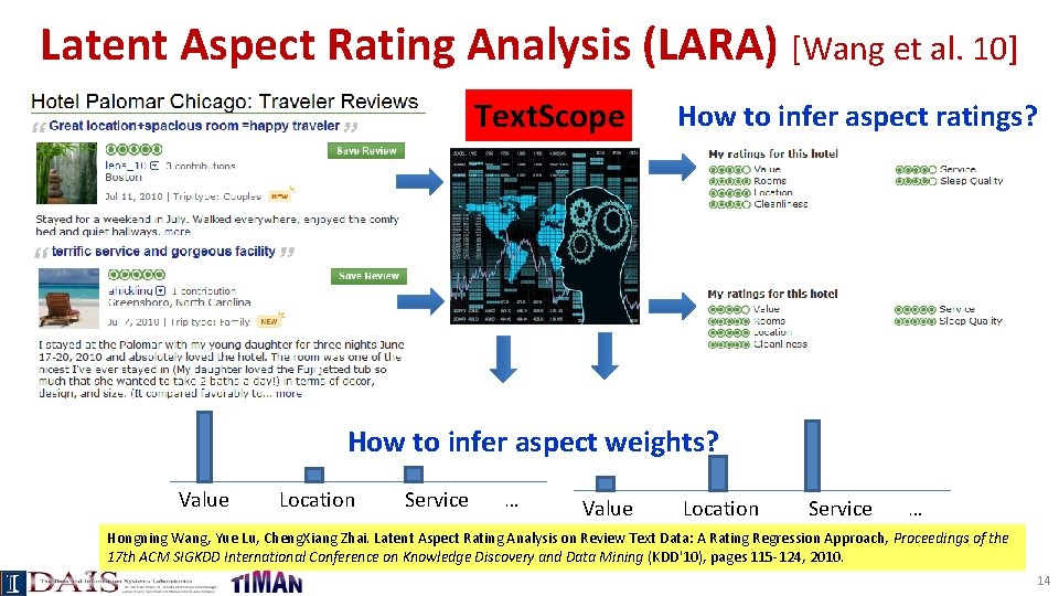 Latent Aspect Rating Analysis (LARA) [Wang et al. 10] Text. Scope How to infer