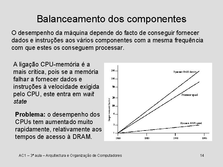 Balanceamento dos componentes O desempenho da máquina depende do facto de conseguir fornecer dados